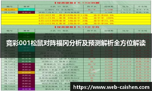 竞彩001松鼠对阵福冈分析及预测解析全方位解读