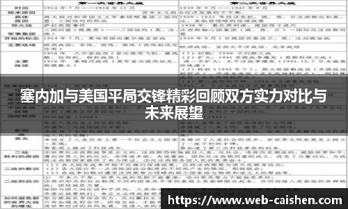 塞内加与美国平局交锋精彩回顾双方实力对比与未来展望