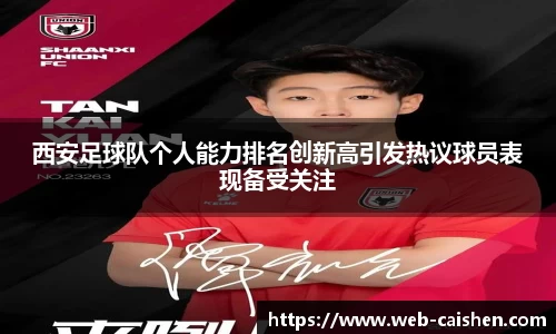 西安足球队个人能力排名创新高引发热议球员表现备受关注