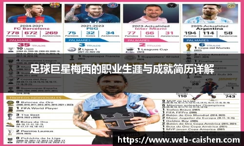 足球巨星梅西的职业生涯与成就简历详解